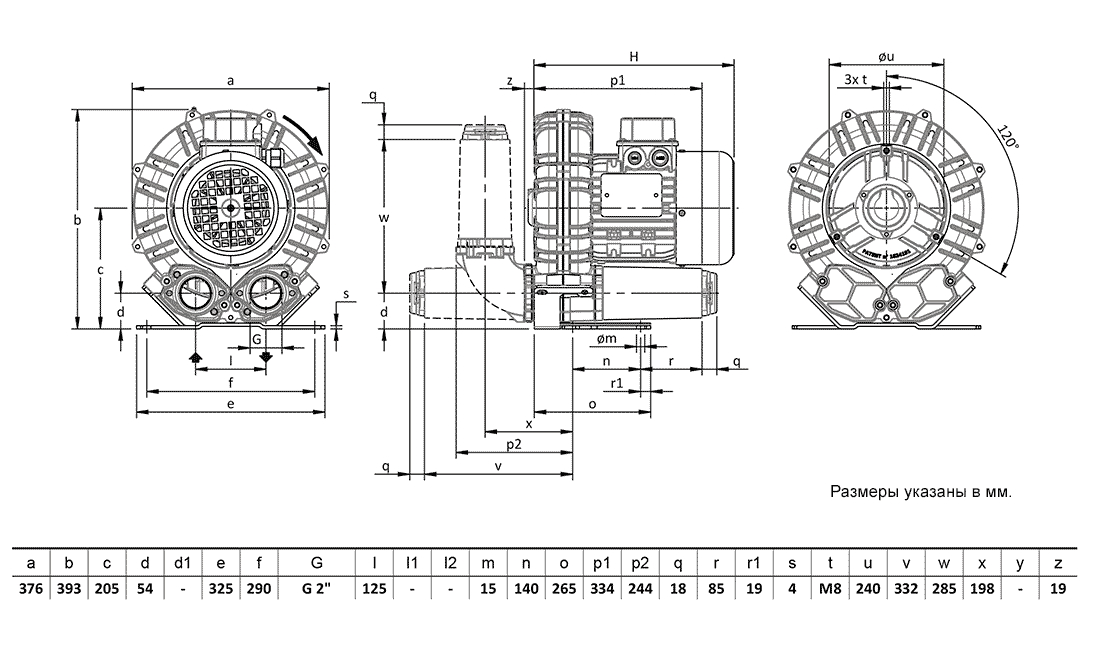 Размеры воздуходувки FPZ SCL K06-MS-3.0 кВт